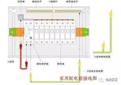 电柜怎么接线才好看_接线柜接线_配电柜接线教程