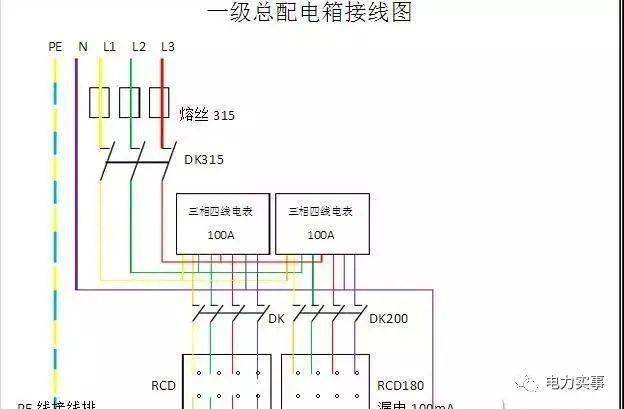 接线柜接线_电柜怎么接线才好看_配电柜接线教程