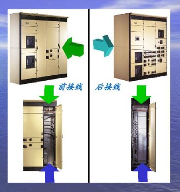 视频组装柜配电过程图解_视频组装柜配电过程图_配电柜组装全过程视频