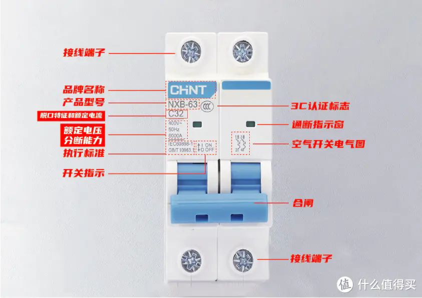 【装修100问】电路施工避坑指南：回路规划、空开漏保配置、电线选择