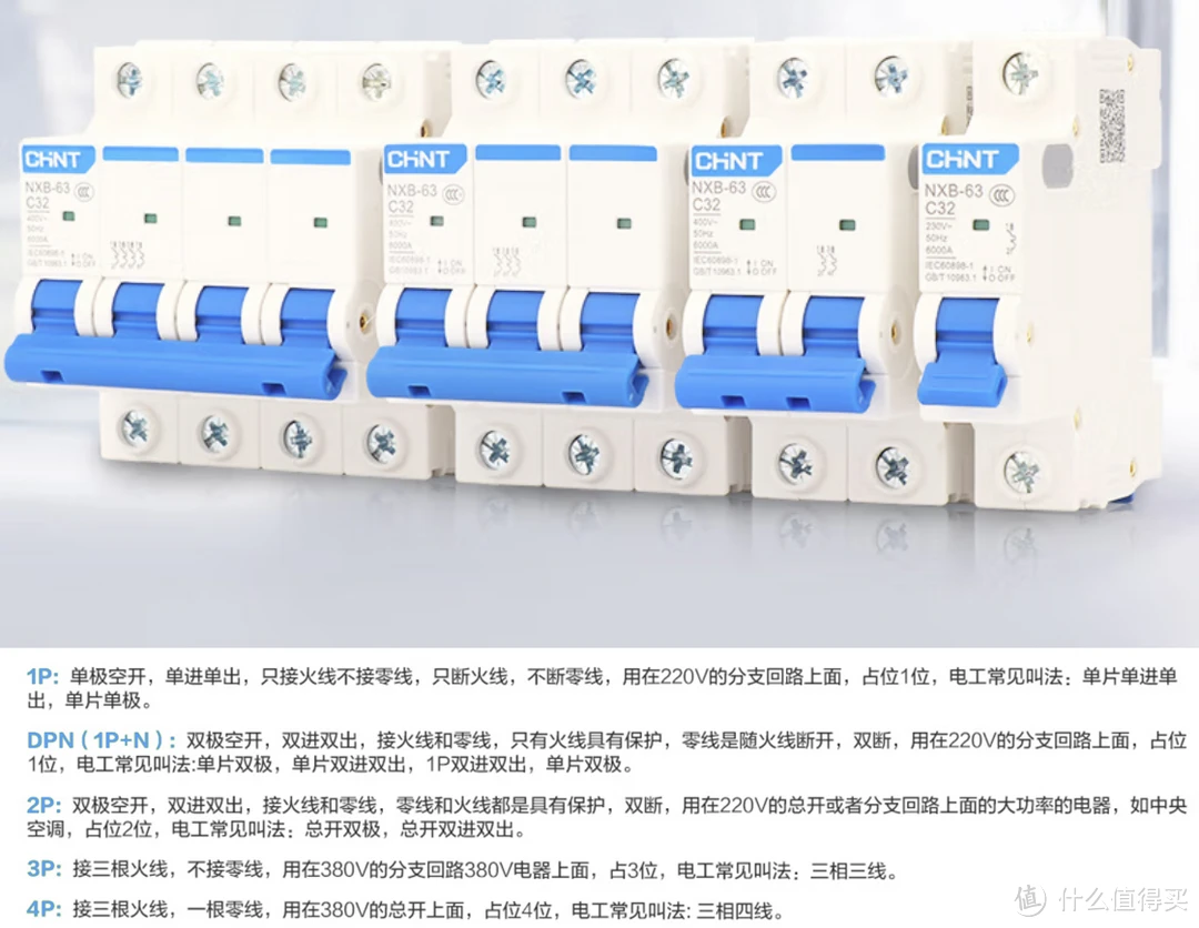 【装修100问】电路施工避坑指南：回路规划、空开漏保配置、电线选择