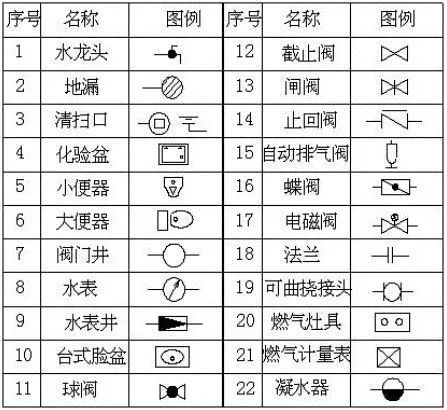 配电柜线路图怎么看_电路图配电柜_配电柜线路图