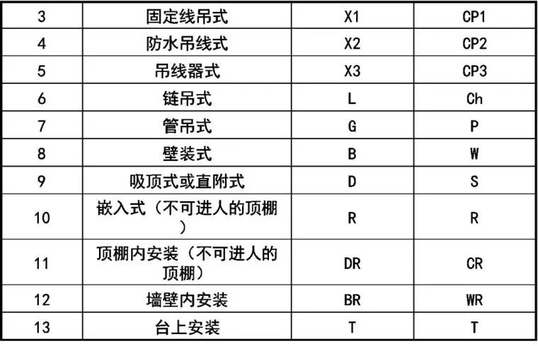 配电柜线路图_配电柜线路图怎么看_电路图配电柜
