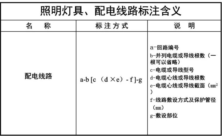电路图配电柜_配电柜线路图_配电柜线路图怎么看