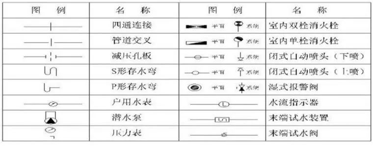 配电柜线路图怎么看_电路图配电柜_配电柜线路图
