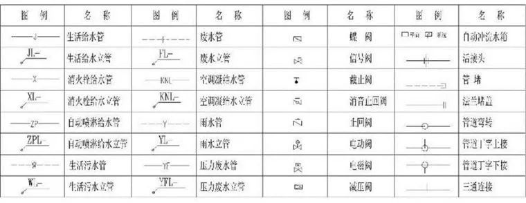 配电柜线路图怎么看_配电柜线路图_电路图配电柜