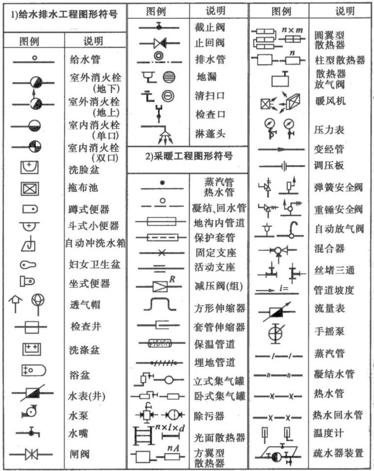 配电柜线路图_配电柜线路图怎么看_电路图配电柜