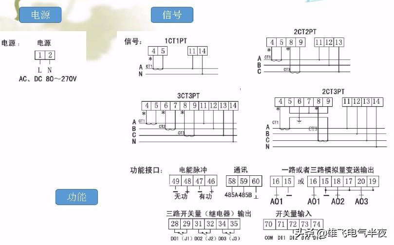 配电柜电路图图纸怎么看_电路图配电柜_配电柜线路图