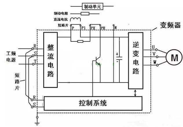 电柜接线标准_控制柜接线标准_柜体接线图