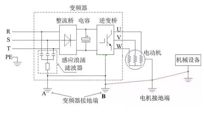 电柜接线标准_柜体接线图_控制柜接线标准