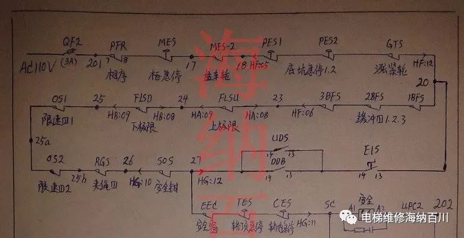 控制柜维护_控制柜维修项目_控制柜维修