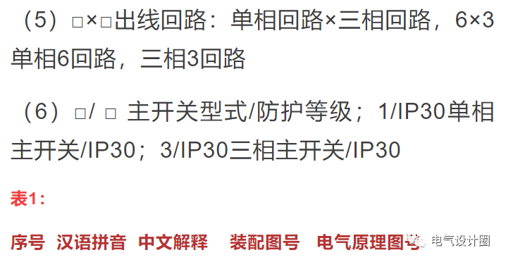 配电柜型号大全及图片_配电柜规格型号怎么写_配电柜型号