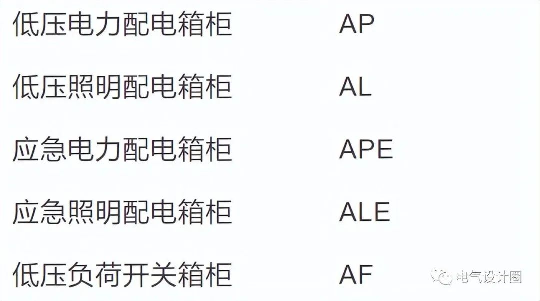配电柜规格型号怎么写_配电柜型号大全及图片_配电柜型号