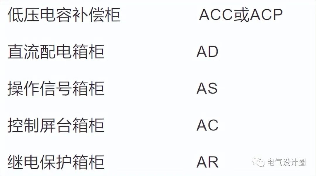 配电柜规格型号怎么写_配电柜型号_配电柜型号大全及图片