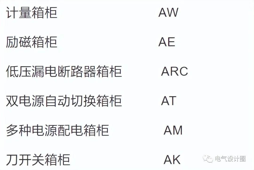 配电柜型号大全及图片_配电柜规格型号怎么写_配电柜型号