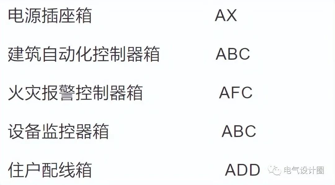 配电柜型号大全及图片_配电柜型号_配电柜规格型号怎么写