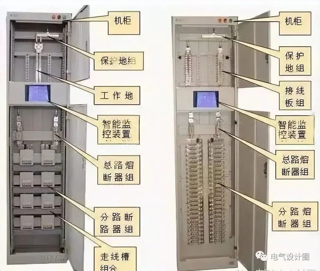 配电柜型号大全及图片_配电柜型号_配电柜规格型号怎么写