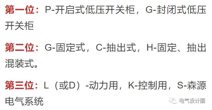 配电柜型号_配电柜型号大全及图片_配电柜规格型号怎么写