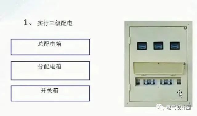 箱配电几路公开符号_移动开关箱可以由总配电箱配电_配电箱