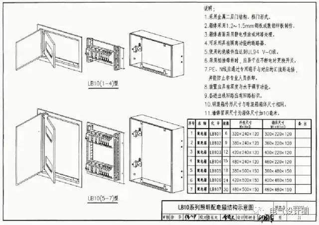 移动开关箱可以由总配电箱配电_配电箱_箱配电几路公开符号
