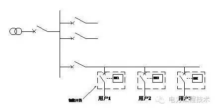 断路器跳闸的原因及处理_断路器故障跳闸后的检查处理_什么原因导致断路器跳闸