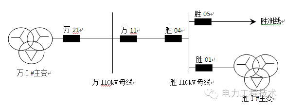 断路器故障跳闸后的检查处理_什么原因导致断路器跳闸_断路器跳闸的原因及处理